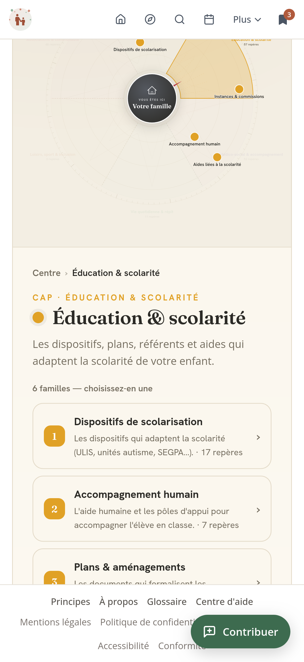 Capture — Boussole
